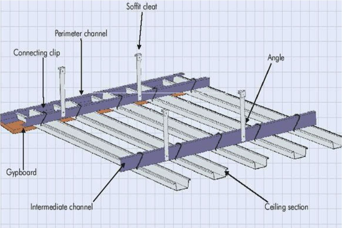 installation-of-ceiling-grid